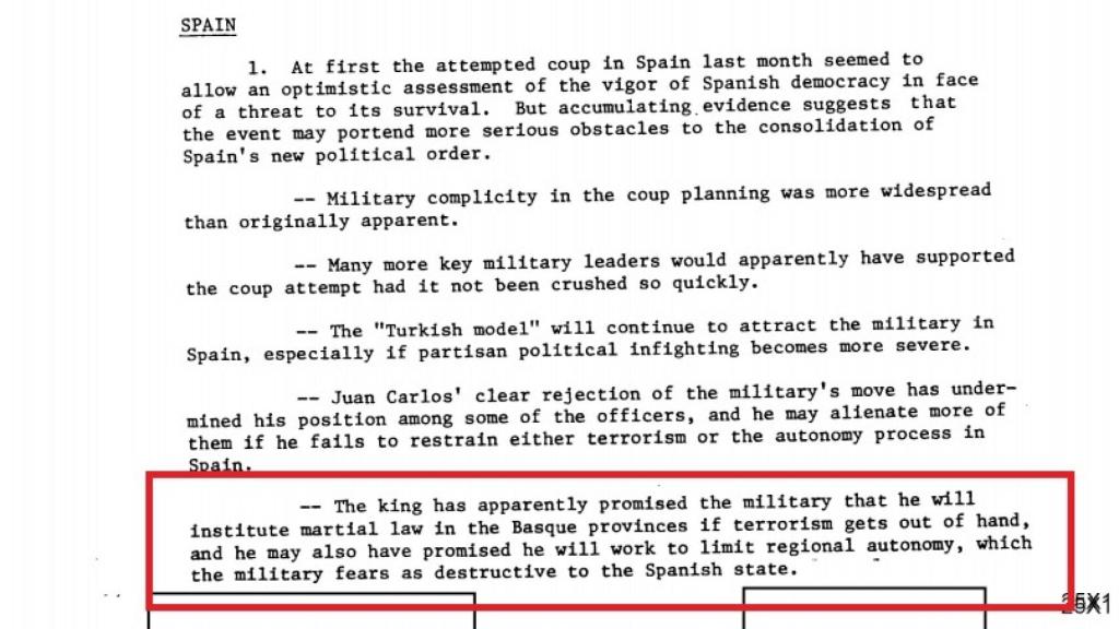 Extracto del documento de la CIA en el que se alude a la Ley Marcial.