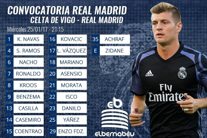 Achraf y Enzo, novedades en una convocatoria sin Varane