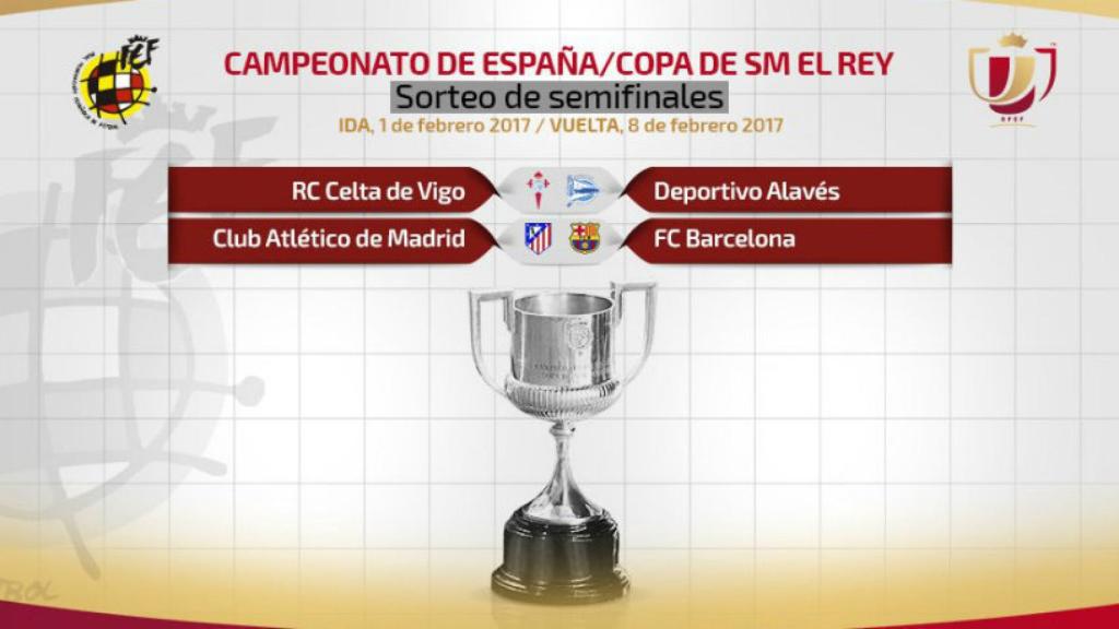Emparejamientos semifinales Copa del Rey