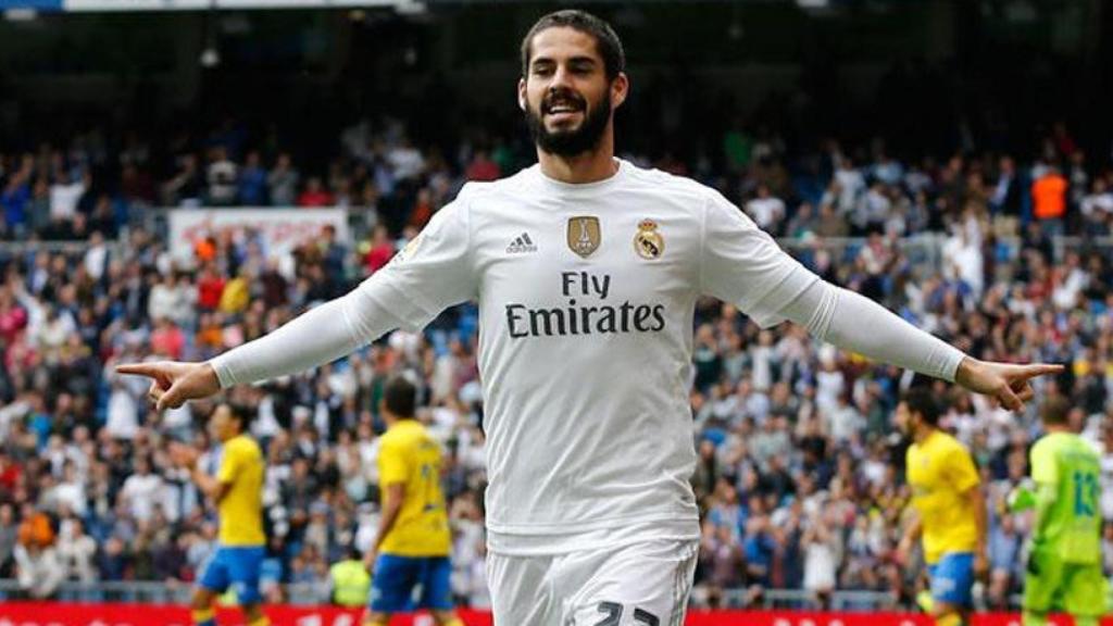 isco