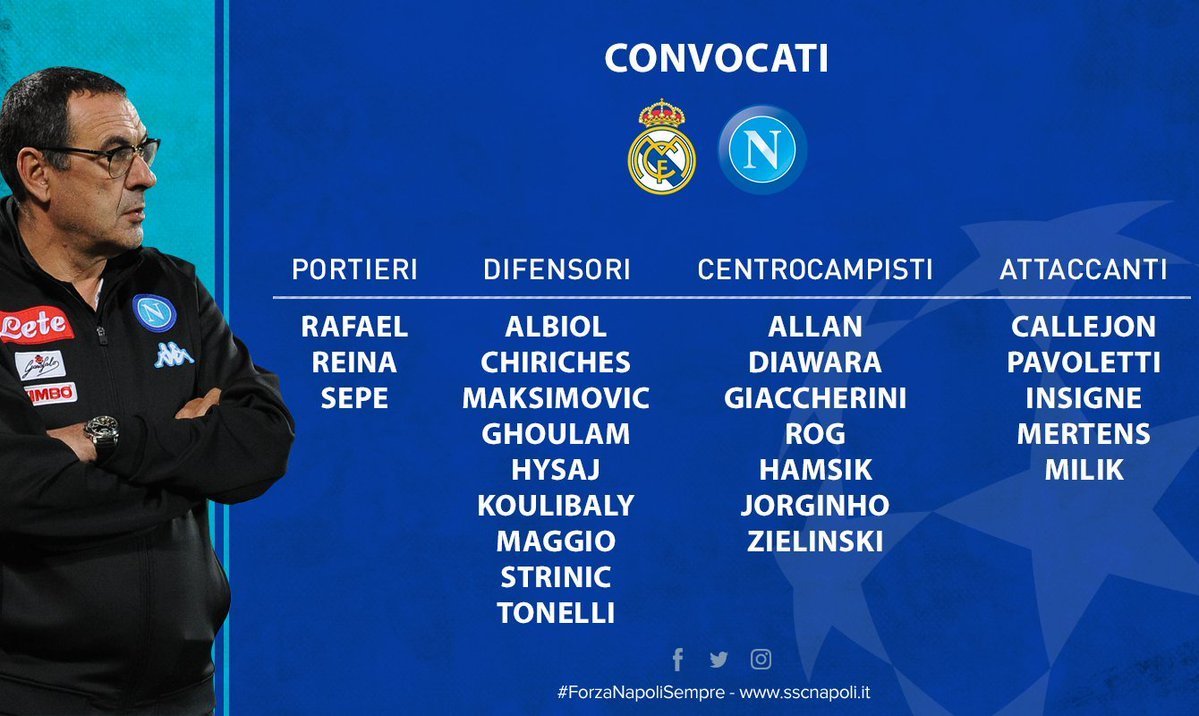 El Nápoles hace pública la convocatoria para el partido ante el Real Madrid