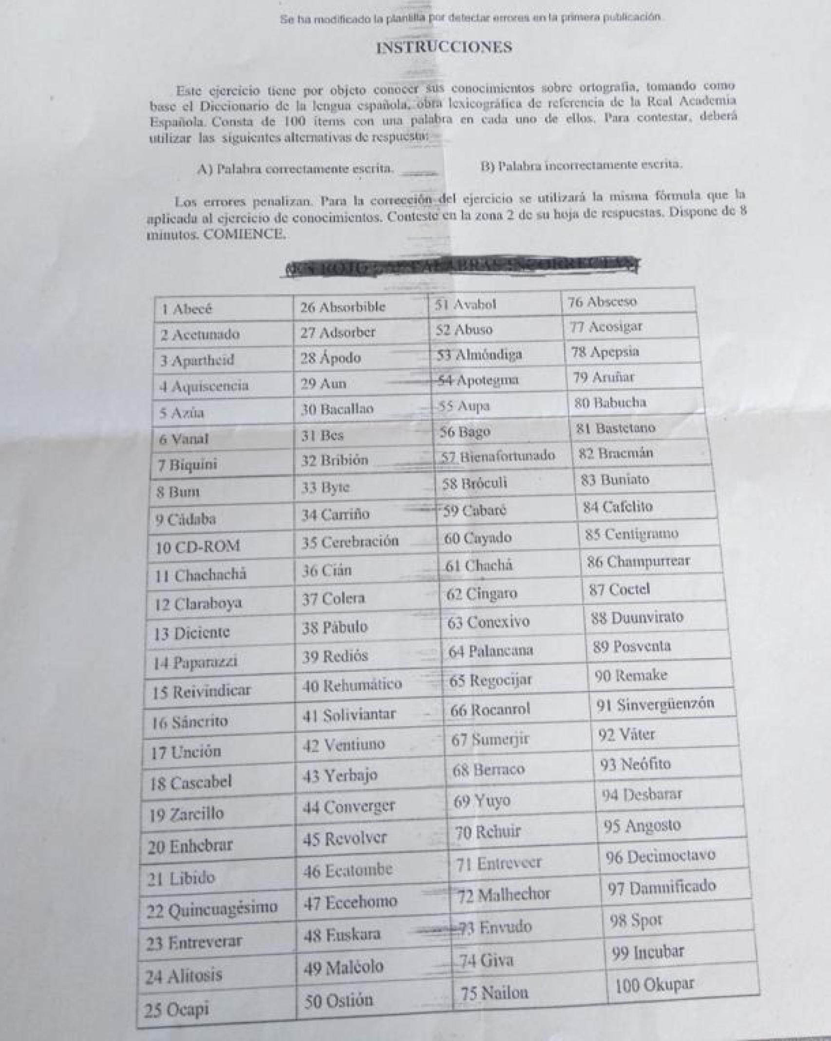 Examen completo de Ortografía de la última convocatoria de la Policía Nacional