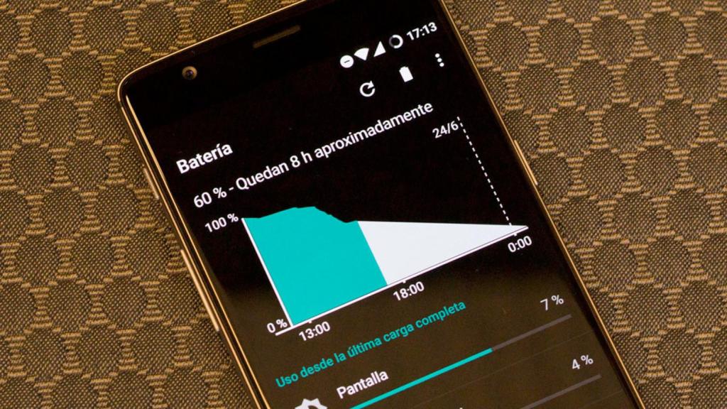 Cómo han evolucionado las baterías de los mejores móviles en los últimos años