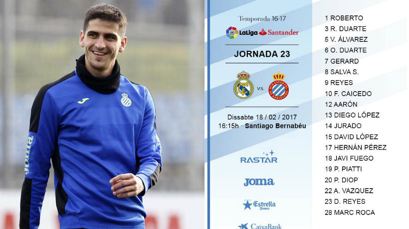 Convocatoria del Espanyol ante el Madrid