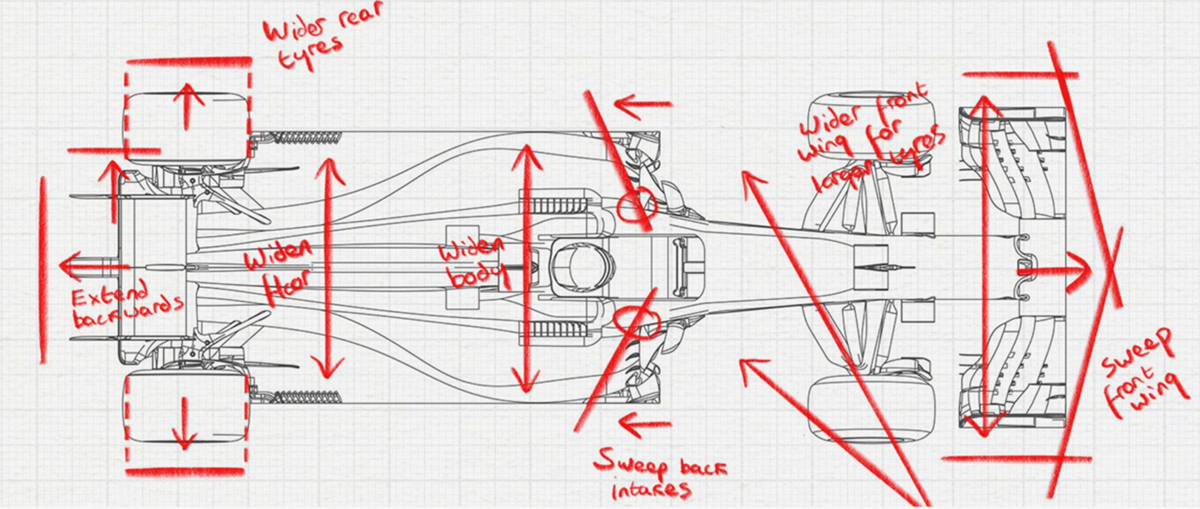 Boceto del nuevo McLaren-Honda de 2017.