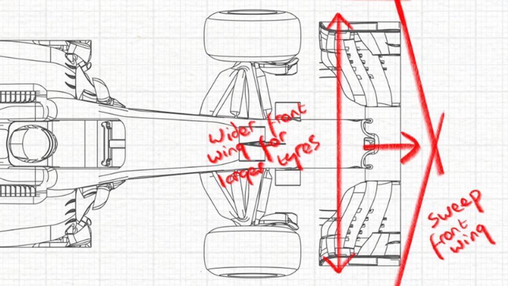 Boceto del nuevo McLaren-Honda de 2017.