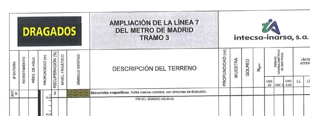Fragmento del proyecto modificado donde se indica la presencia de sales.