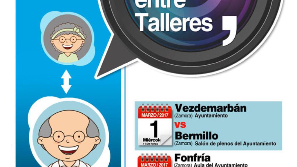 zamora videoconferencias talleres