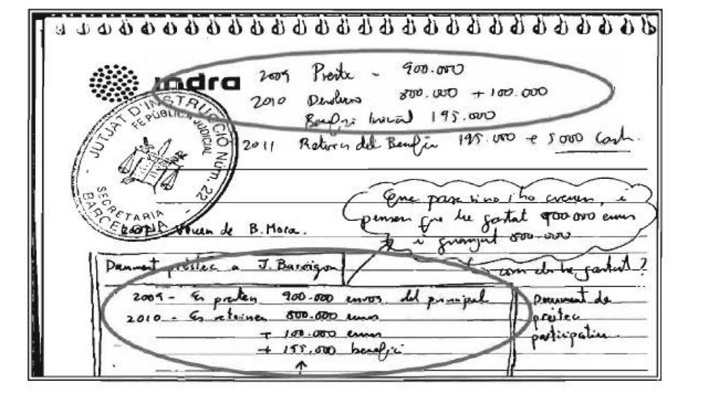 Apunte de la Agenda de Josep Pujol