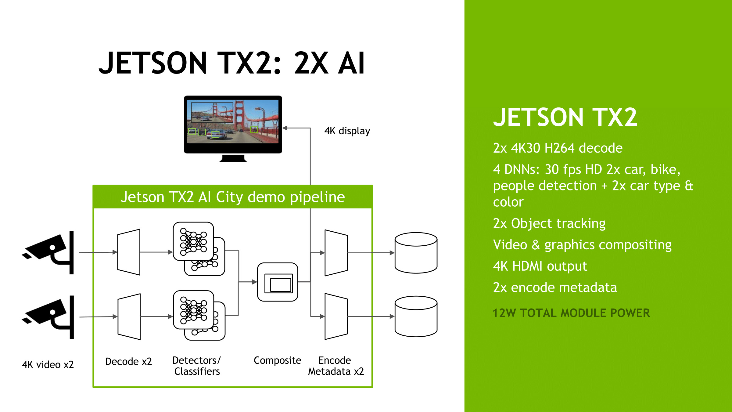 nvidia jetson tx2 b