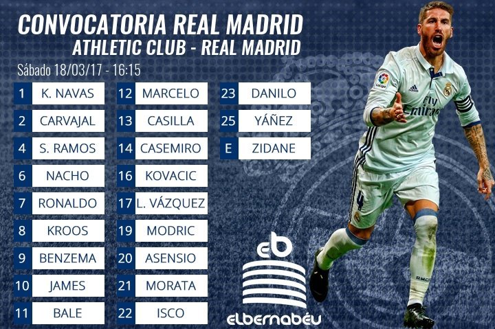 Convocatoria sin sorpresas para San Mamés: Mariano, fuera por decisión de Zidane