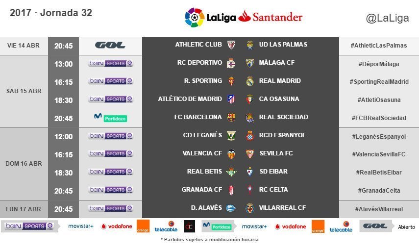 Confirmado el horario para el Sporting - Real Madrid