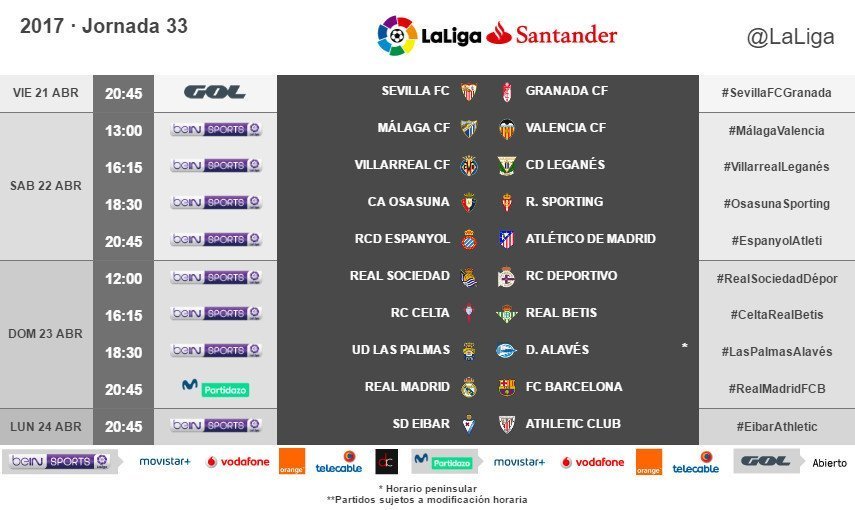 Ya es oficial el horario del Clásico que decidirá La Liga