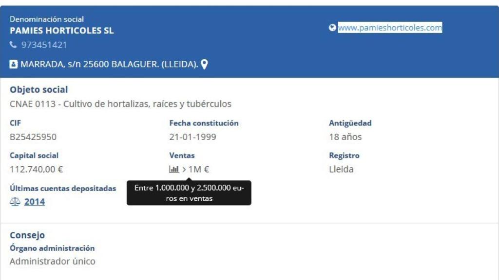 Estos son los datos de facturación de la empresa de Pàmies.