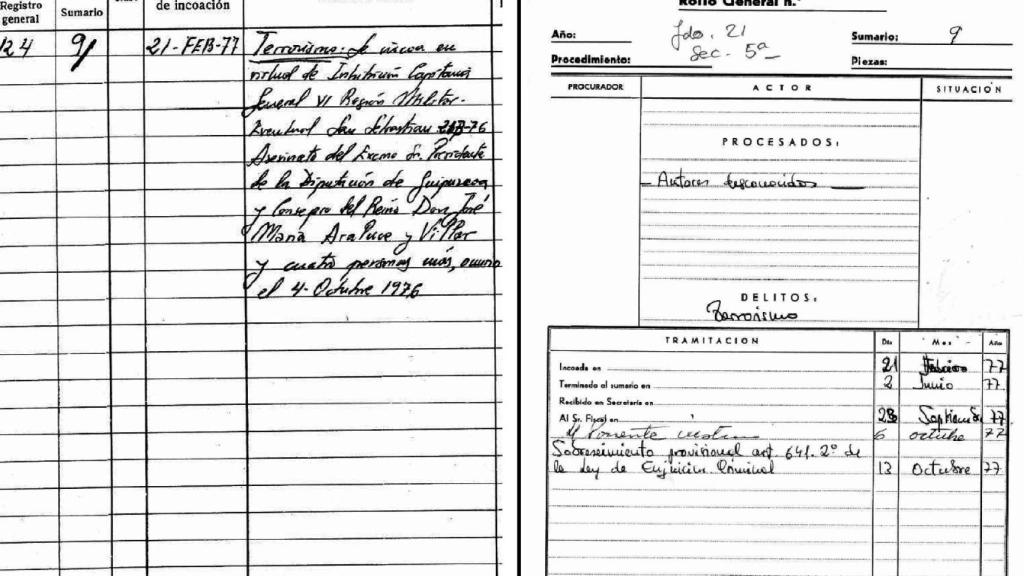 Los papeles sobre el asesinato de Juanmari Araluce.