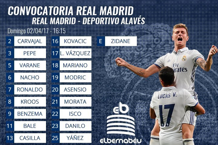 Convocatoria del Madrid ante el Alavés.
