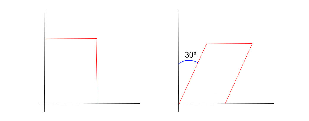 rotar-eje-coordinadas-30-grados