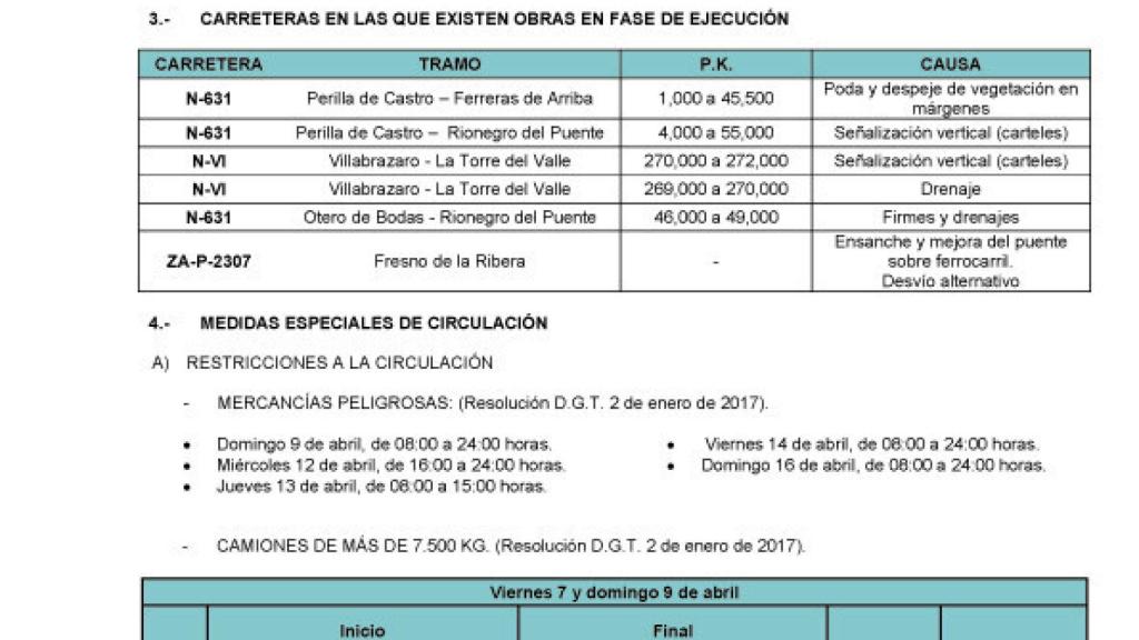 Zamora operacion trafico semana santa 1