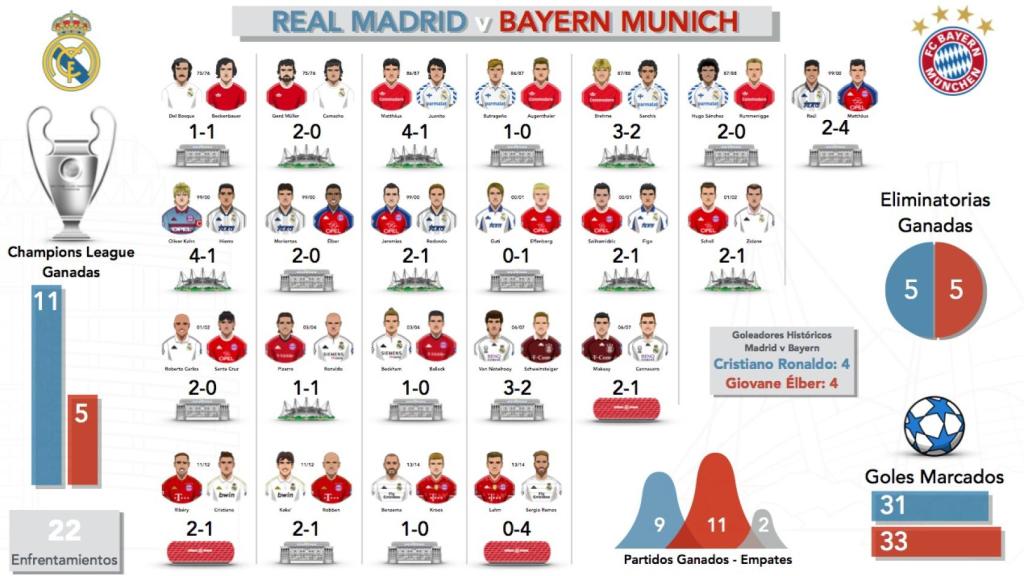 Captura de pantalla 2017-04-10 a las 20.11.24