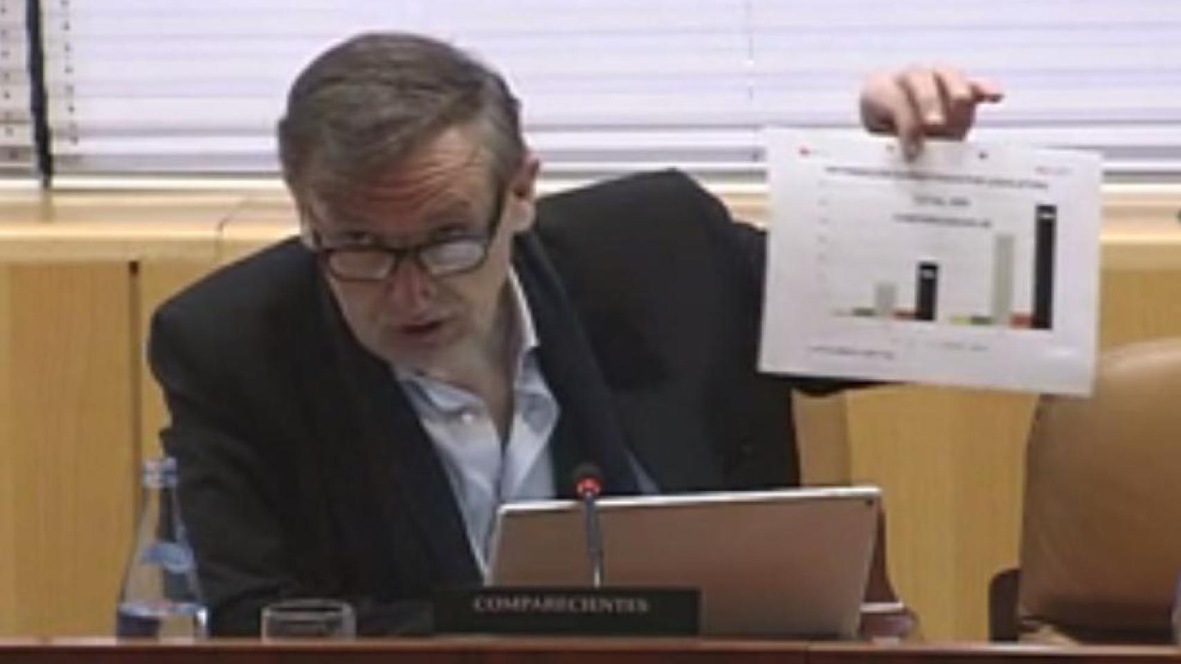 Ildefonso de Miguel, en una comparecencia en la Asamblea de Madrid.