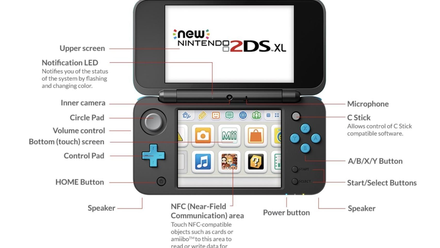 new nintendo 2ds xl caracteristicas