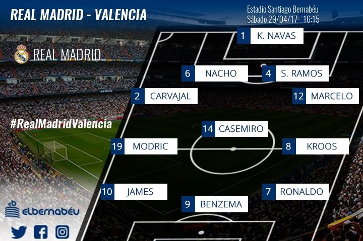 El once de Zidane ante el Valencia