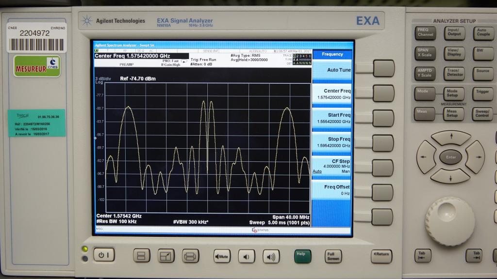 La señal de Galileo, en acción.