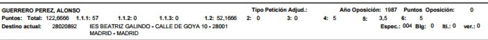 Extracto de los que obtuvieron plaza en el Concurso de Traslados 2015-2016