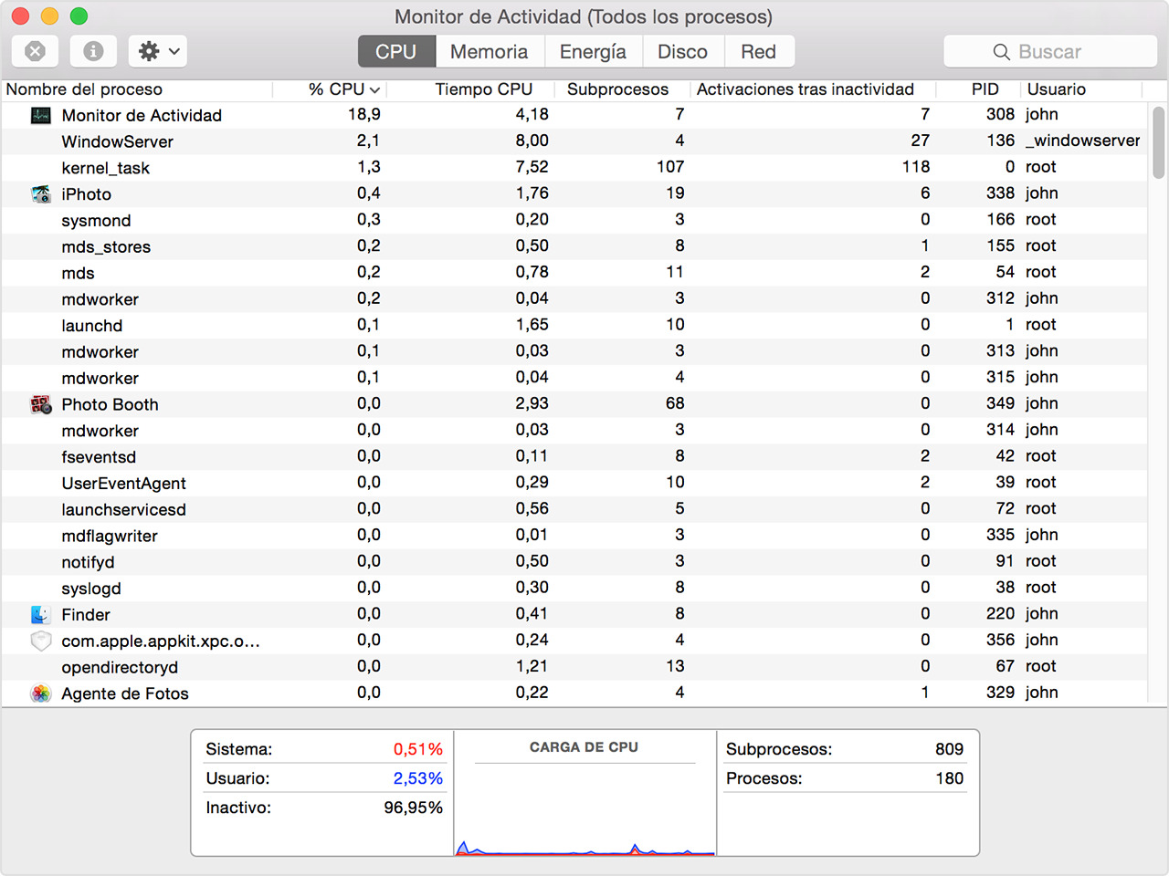 yosemite-activity_monitor-cpu