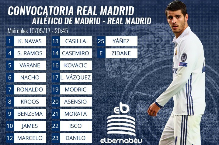 Pepe, Mariano y Coentrao, fuera de la convocatoria para el Calderón