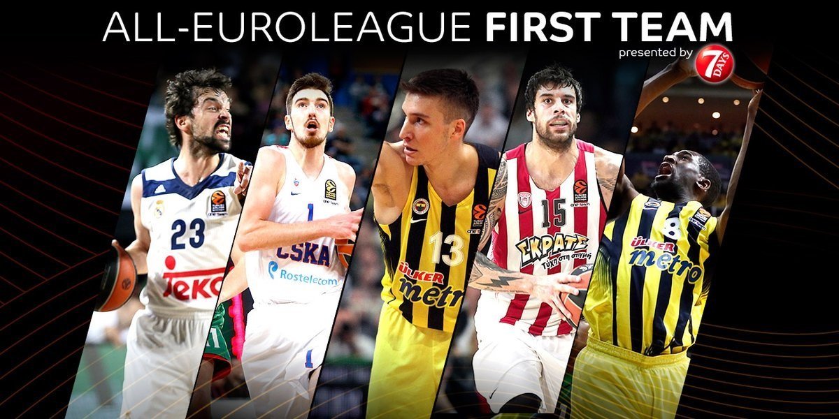 Mejor quinteto de la Euroliga