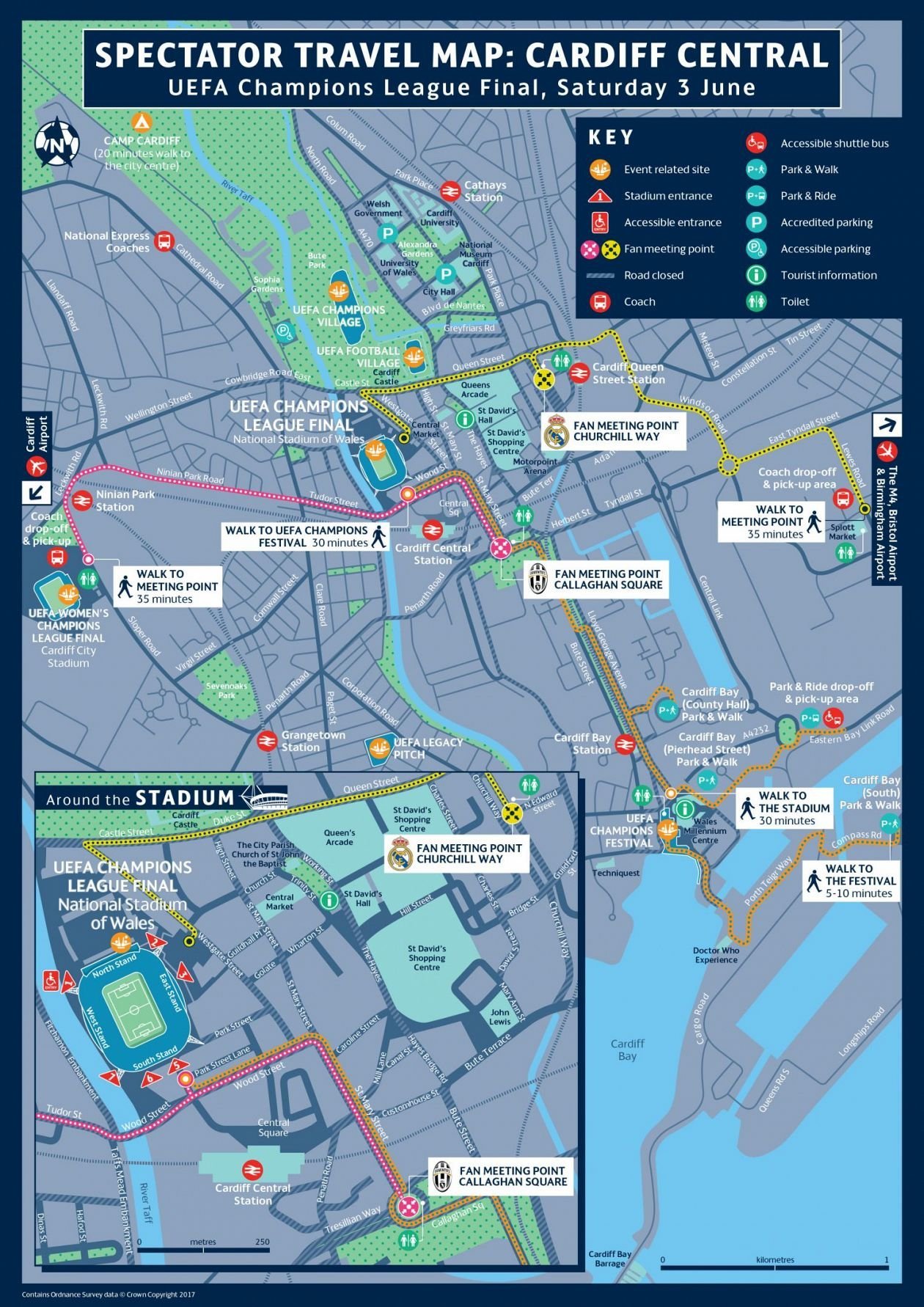 Ya se conoce la situación de la fan zone del Real Madrid en Cardiff