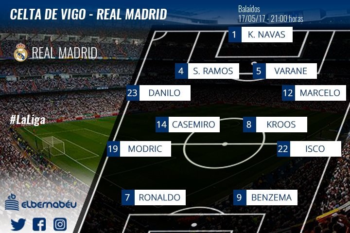 El once del Real Madrid ante el Celta