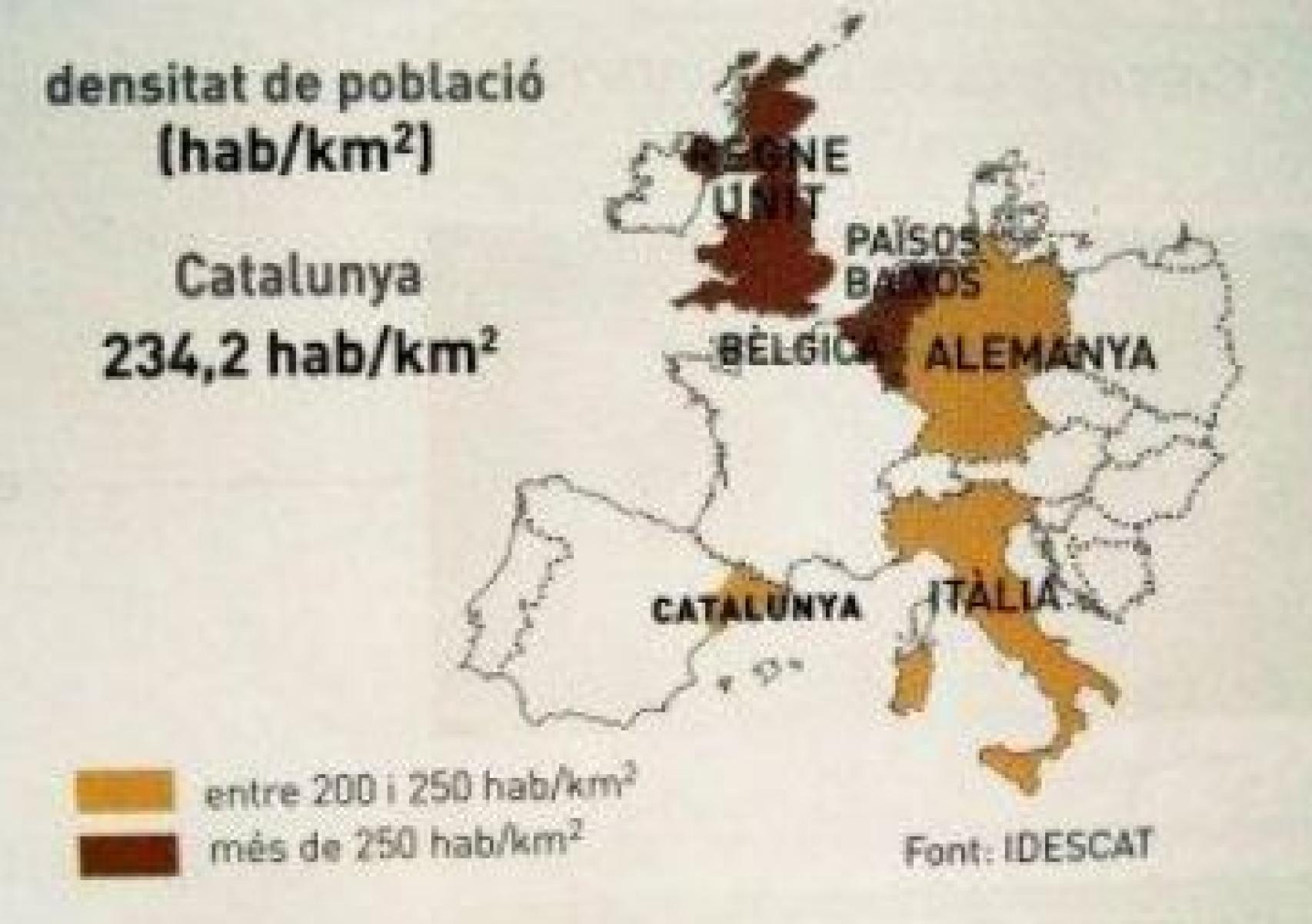 Ilustración de un libro de texto catalán.