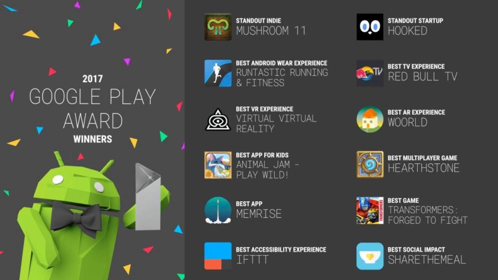 Google Play Awards 2017: las mejores aplicaciones Android de este año