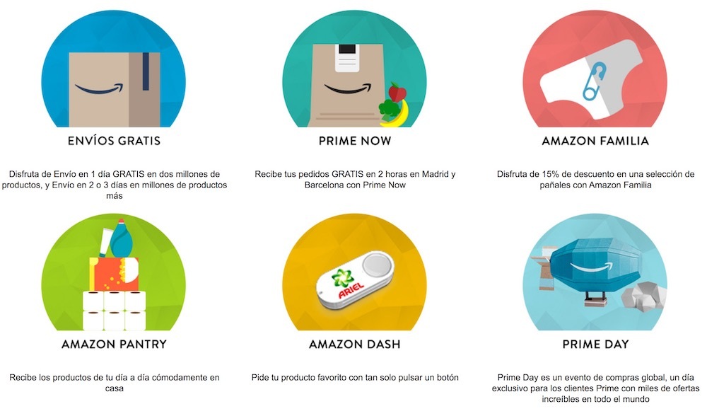 amazon prime ventajas