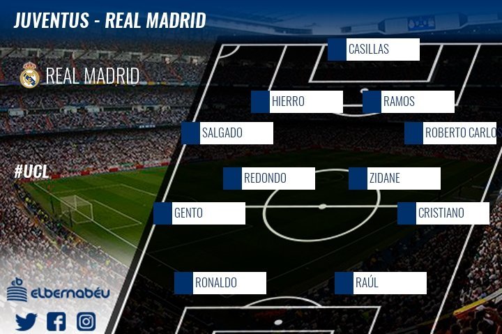 Los onces históricos de los Juventus - Real Madrid