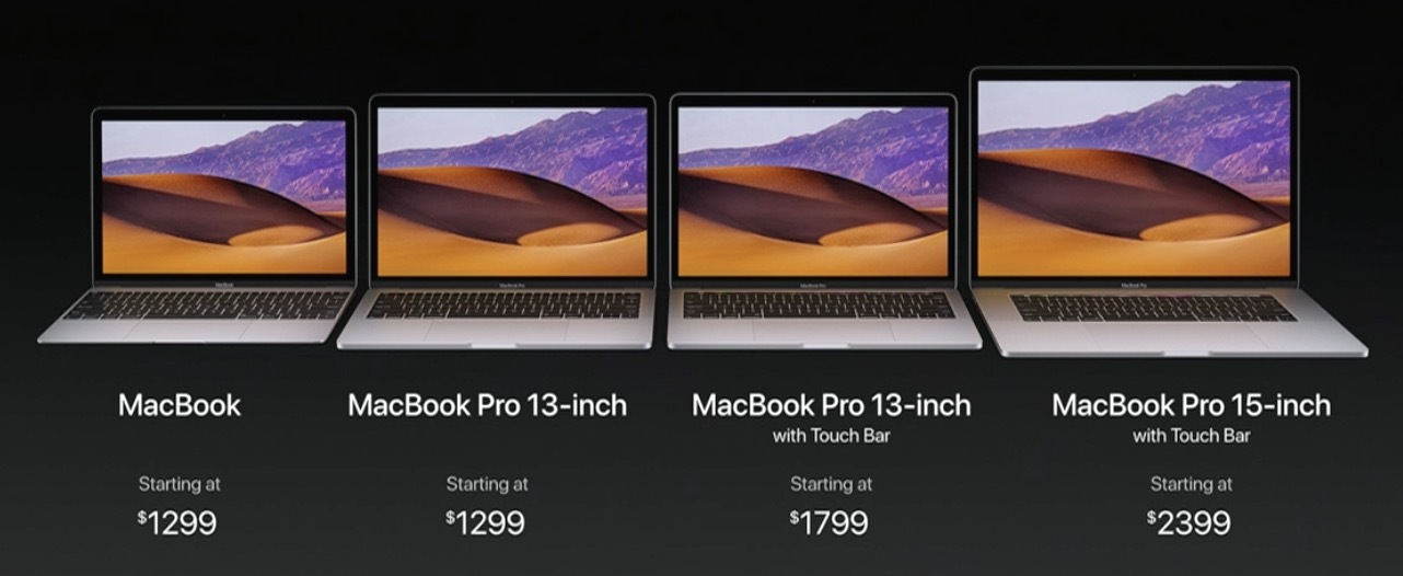 macbook pro