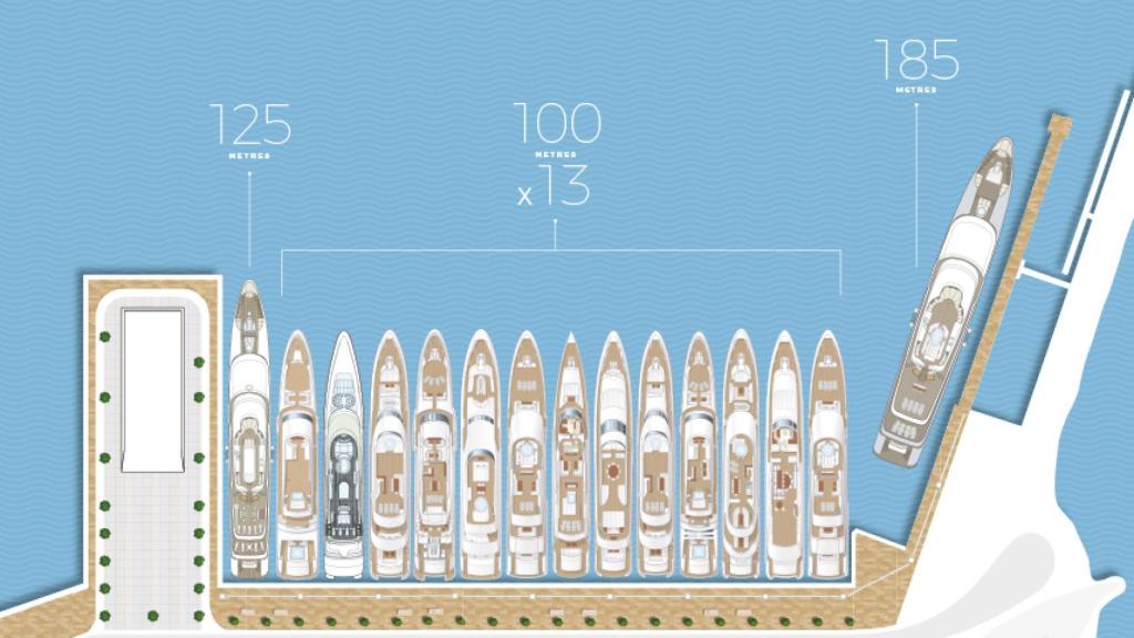 Croquis de la distribución de los yates en la nueva marina Sovren Ibiza.