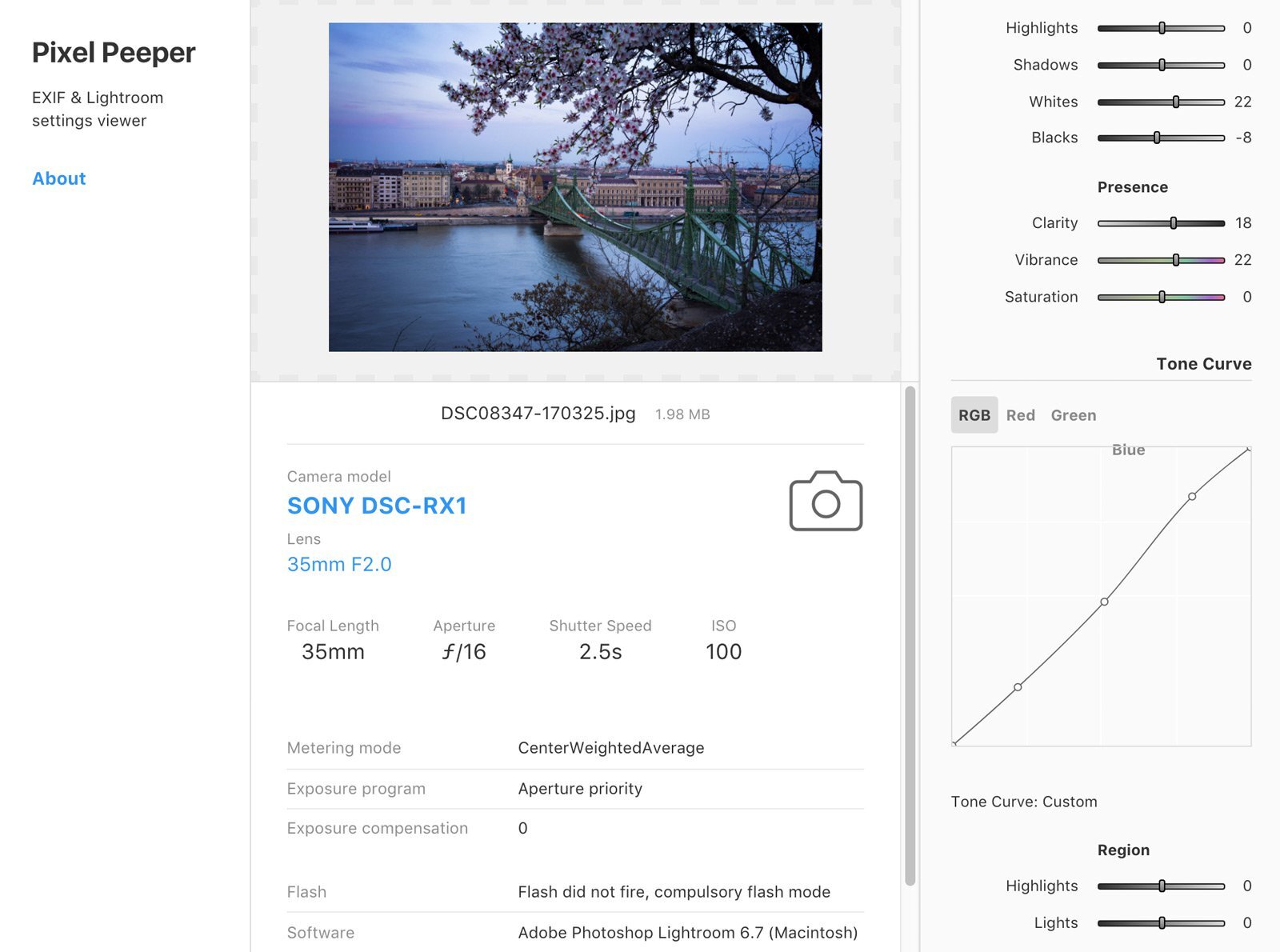 edicion foto lightroom