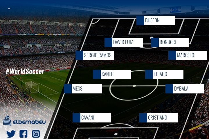 Tres madridistas y un solo culé en el once de la temporada de World Soccer