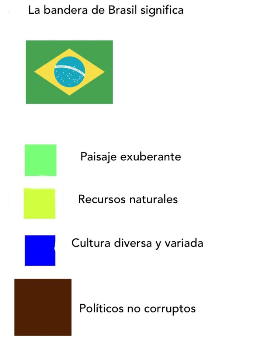 memebrasil