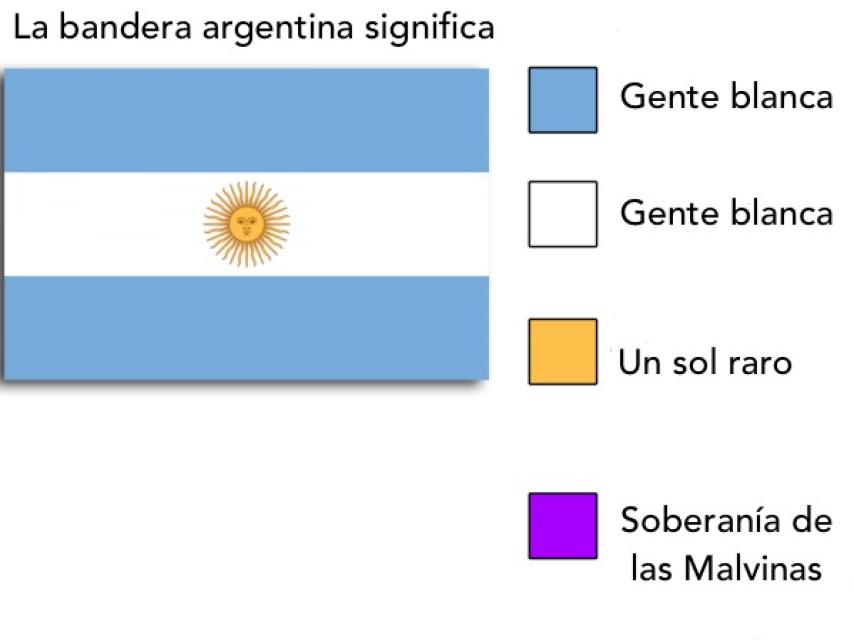 memeargentina