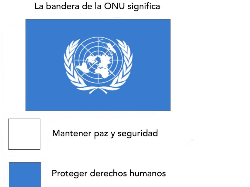 memeONU