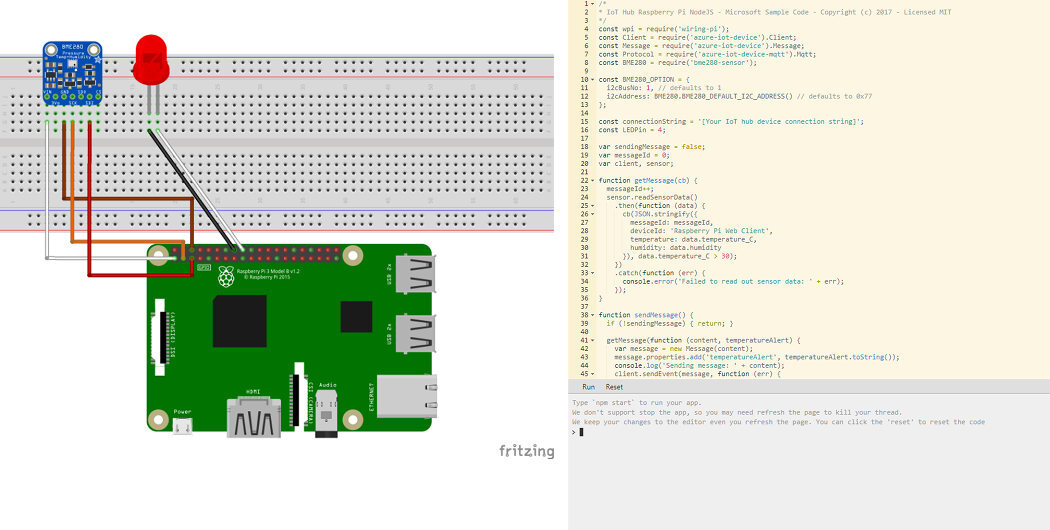 raspberry pi simulador 1