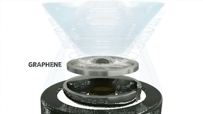 grafeno auriculares liberty