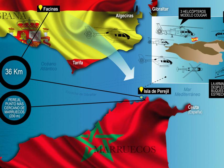 La operación Romeo-Sierra arrancó a las seis de la mañana del 17 de julio de 2002 en Perejil. El objetivo era recuperar el islote.