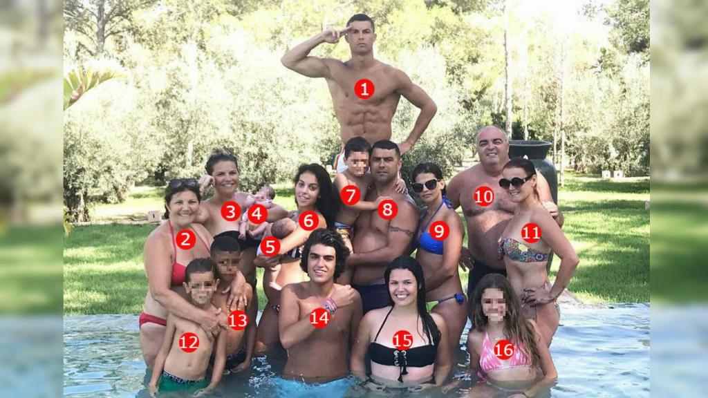 El futbolista y su familia disfrutando del verano.
