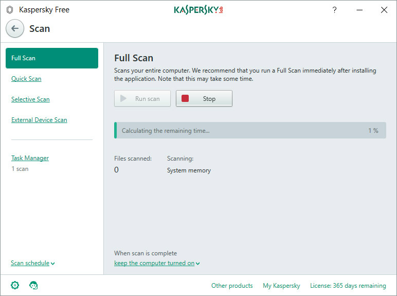 kaspersky lab analisis