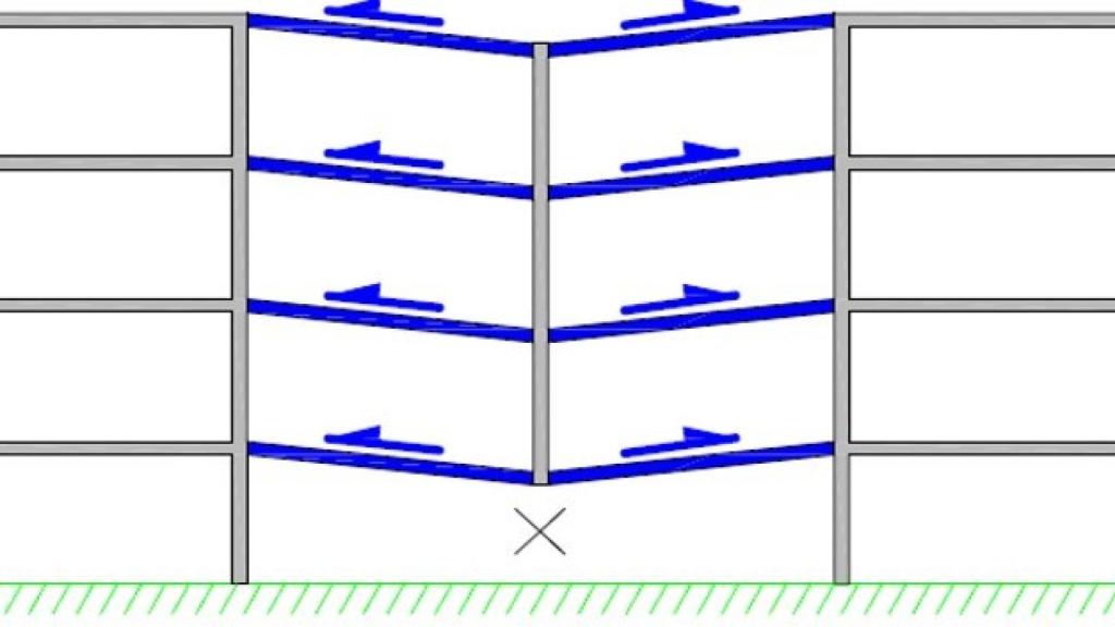 Ilustración del colapso progresivo